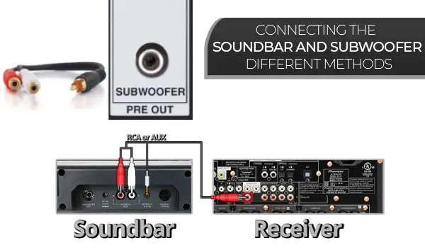 How to Pair LG Soundbar with Subwoofer  - Different Methods 